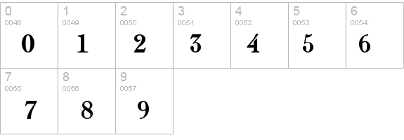 FairfaxStation details - Free Fonts at FontZone.net