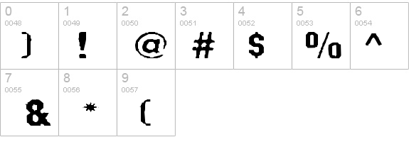 Fanatika Two details - Free Fonts at FontZone.net