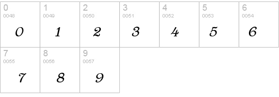 Fanciful Bold Italic details - Free Fonts at FontZone.net