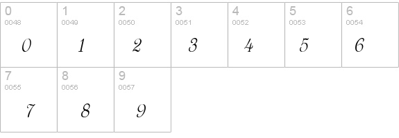 Fanciful-Condensed Italic details - Free Fonts at FontZone.net