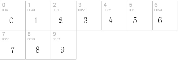 Fanciful-CondensedNormal details - Free Fonts at FontZone.net