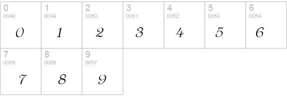Fanciful Italic details - Free Fonts at FontZone.net