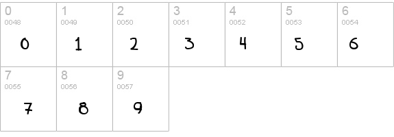 Fancy Footwork 2 details - Free Fonts at FontZone.net