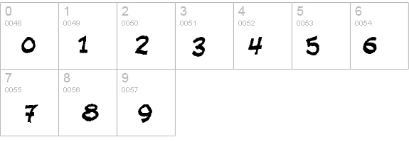 Fandango details - Free Fonts at FontZone.net