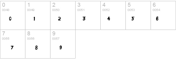 FantasticFont details - Free Fonts at FontZone.net