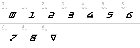 Fantazian Italic details - Free Fonts at FontZone.net