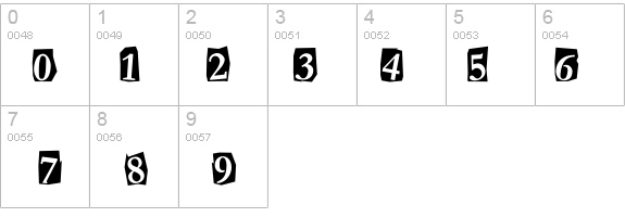 Fanzine details - Free Fonts at FontZone.net