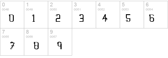 Farang details - Free Fonts at FontZone.net