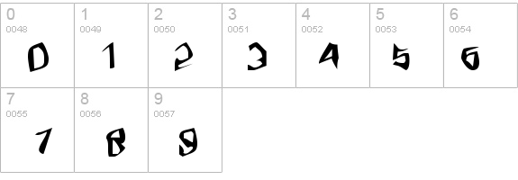 Fargas details - Free Fonts at FontZone.net