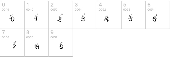 Fart Bubble details - Free Fonts at FontZone.net