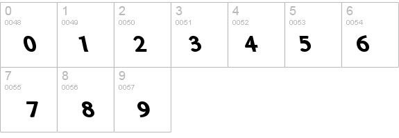 Fat Lefty details - Free Fonts at FontZone.net