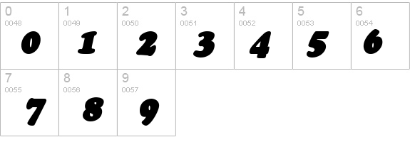 Fatso Italic CS details - Free Fonts at FontZone.net