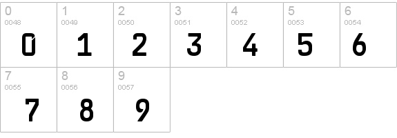 FE-Font details - Free Fonts at FontZone.net