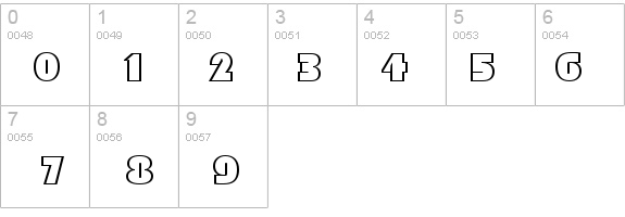 FFX Block Outline details - Free Fonts at FontZone.net