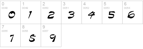 FFX Hard Handwriting details - Free Fonts at FontZone.net