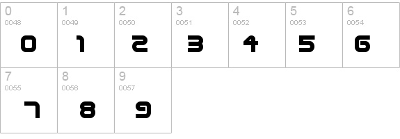 FFX Terminator details - Free Fonts at FontZone.net