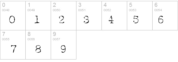FifthCopySSK details - Free Fonts at FontZone.net
