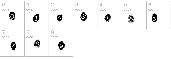 Fingerprints Inside details - Free Fonts at FontZone.net