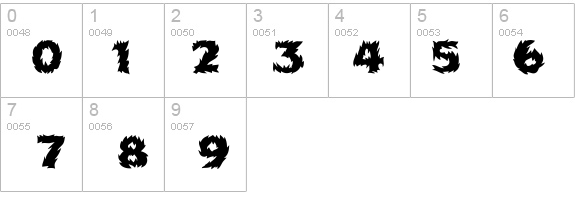 Firecat Medium details - Free Fonts at FontZone.net