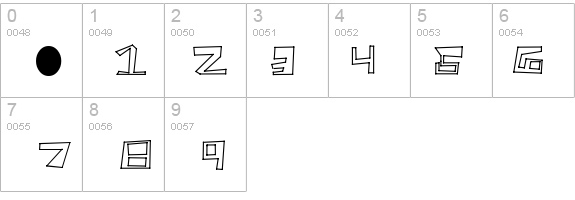 First Try details - Free Fonts at FontZone.net