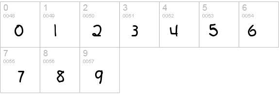 FirstGrader Regular details - Free Fonts at FontZone.net