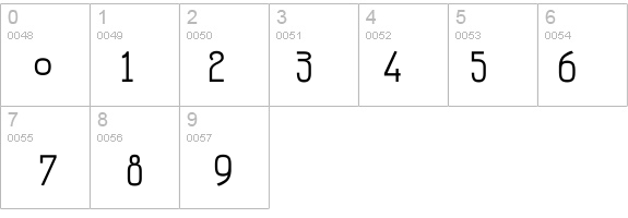 Fitzgerald details - Free Fonts at FontZone.net