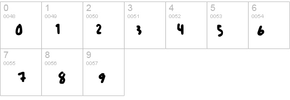 five cents details - Free Fonts at FontZone.net