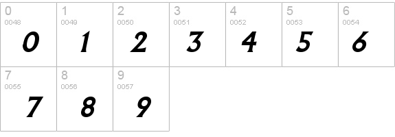 Flair Bold Italic details - Free Fonts at FontZone.net