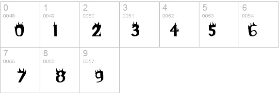Flame details - Free Fonts at FontZone.net