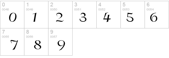 FlapperExtended Normal details - Free Fonts at FontZone.net