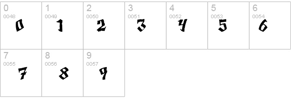 Flat Earth Scribe details - Free Fonts at FontZone.net