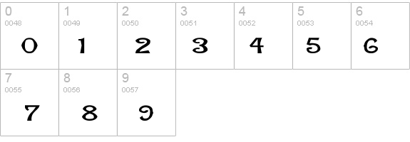 Flemish-Normal Ex details - Free Fonts at FontZone.net