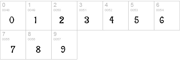 Flemish-Normal details - Free Fonts at FontZone.net