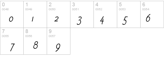 Fletch Italic details - Free Fonts at FontZone.net