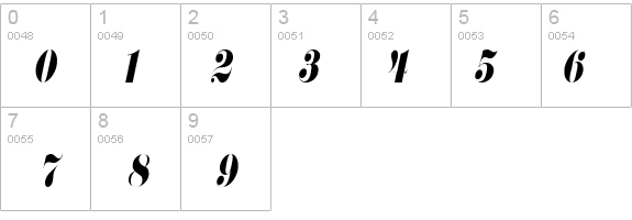 Floral-Condensed Italic details - Free Fonts at FontZone.net