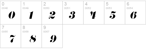 Floral Italic details - Free Fonts at FontZone.net