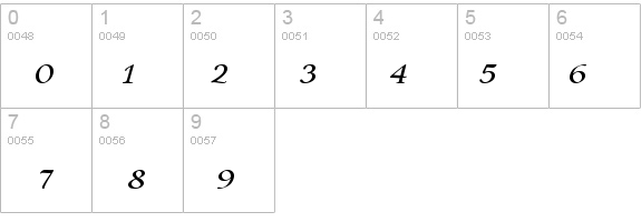 FlorensLP details - Free Fonts at FontZone.net