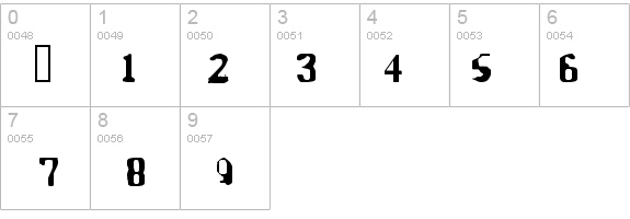 Flottig details - Free Fonts at FontZone.net