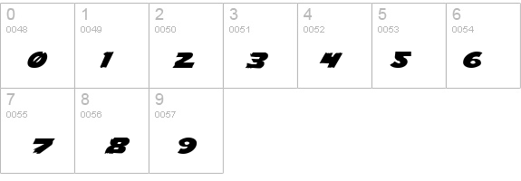 Flying Leatherneck Expanded details - Free Fonts at FontZone.net