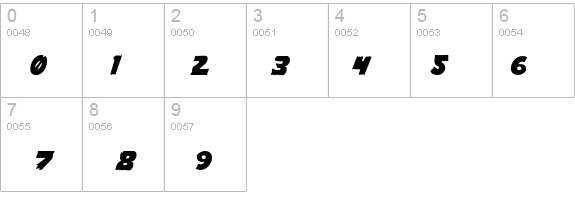 Flying Leatherneck details - Free Fonts at FontZone.net