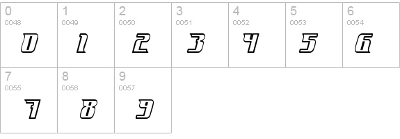 Fontovision IV outline details - Free Fonts at FontZone.net
