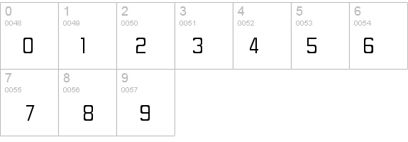 Forgotten Futurist details - Free Fonts at FontZone.net