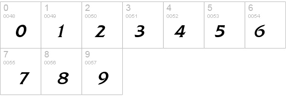 Franco Bold Italic details - Free Fonts at FontZone.net