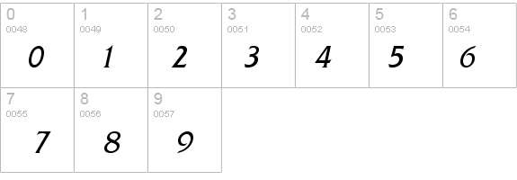 Franco-Condensed Italic details - Free Fonts at FontZone.net