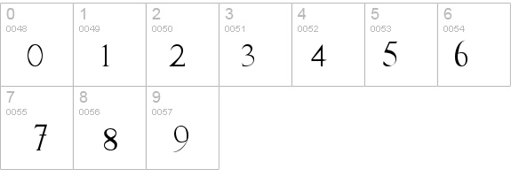 FrankTimes Medium details - Free Fonts at FontZone.net