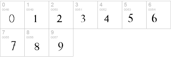 FrankTimes details - Free Fonts at FontZone.net