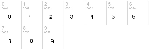 Frazzed details - Free Fonts at FontZone.net