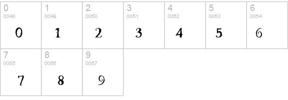 Freebooter details - Free Fonts at FontZone.net