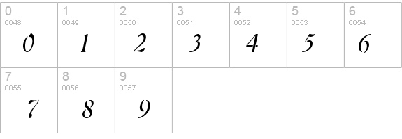 Freedom 9-Condensed Italic details - Free Fonts at FontZone.net