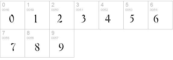 Freedom 9-Condensed Normal details - Free Fonts at FontZone.net